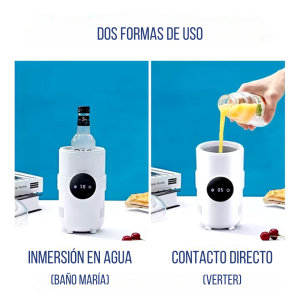 Formas de uso